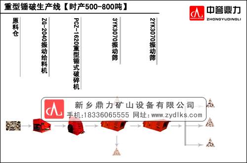 ra500-800aÈD